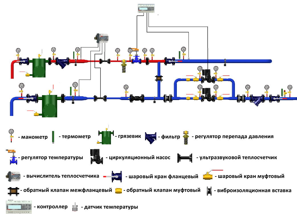 Кратность итп. Схема монтажа обратного клапана системы отопления. Схема установки обратного клапана в системе отопления. Гидравлическая схема системы отопления котельной. Установка насоса на отопительную систему схема.