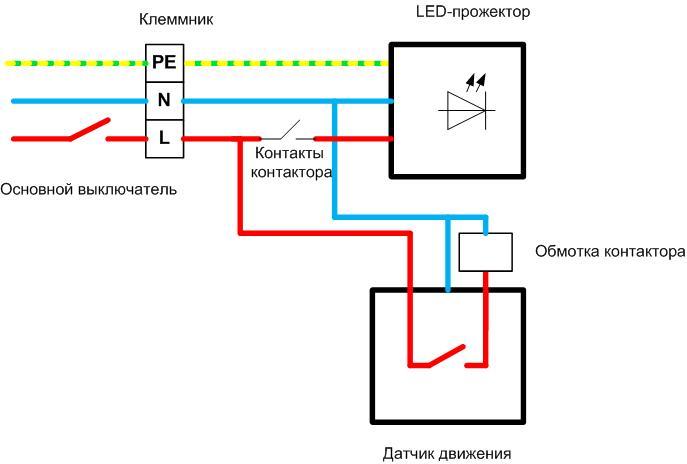 Как подключить светодиодный прожектор во дворе частного дома?