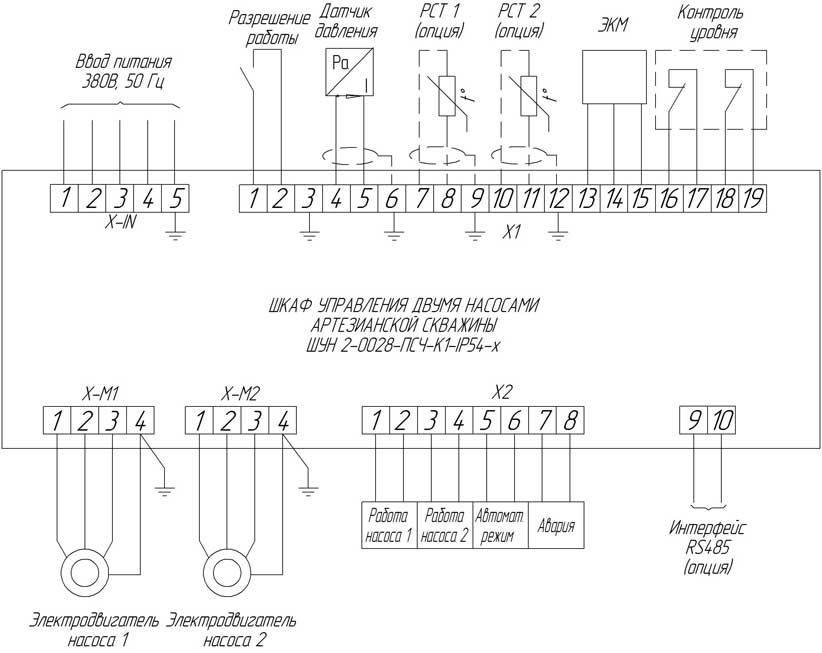 Пр схема электрическая. Принципиальная схема щита управления насосами. Монтажная схема щита управления насосами. Схема расключения щита автоматики. Схема щита управления насосами с датчиками уровня.