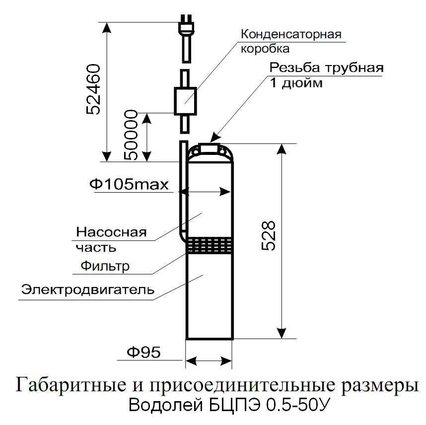 Купить Новый Скважинный Насос Водолей В Симферополе