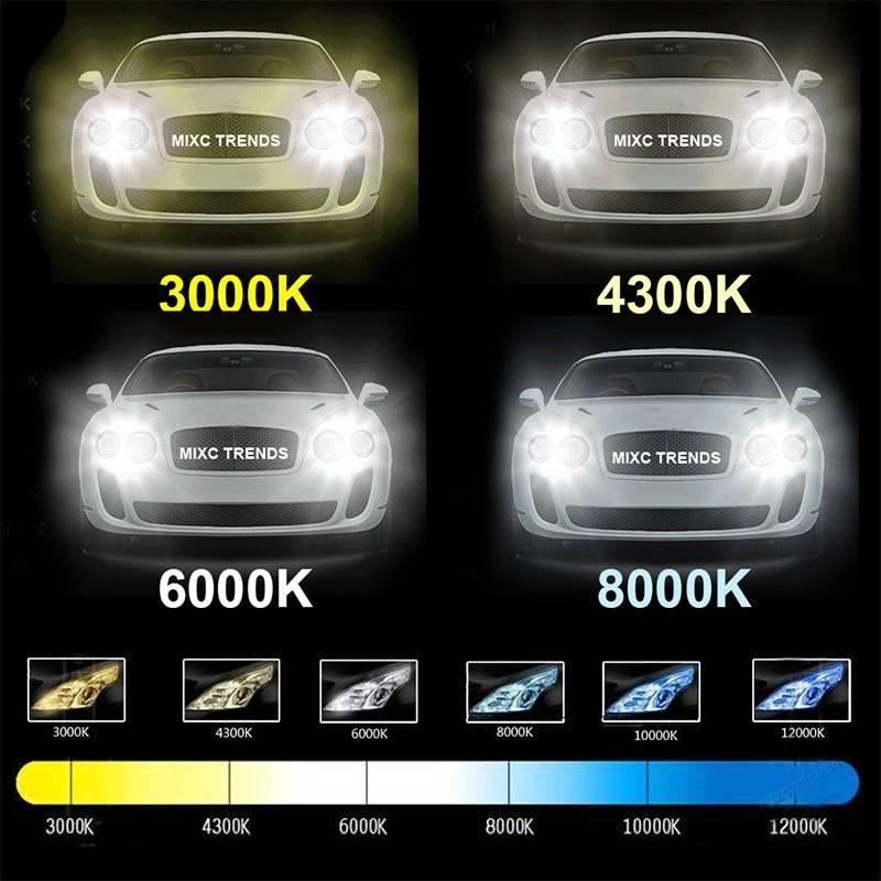 Топ-12 лучших ксеноновых ламп в авто на 2022 год в рейтинге zuzako