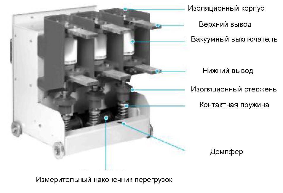 Вакуумный выключатель: устройство и принцип действия, 10 и 6 кв, достоинства и недостатки, монтаж