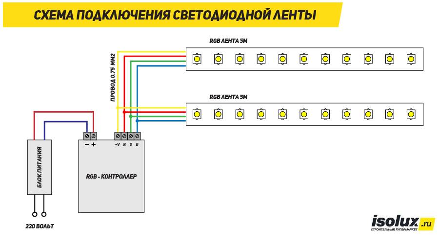 Организация освещения лестницы. схема подключения проходного выключателя