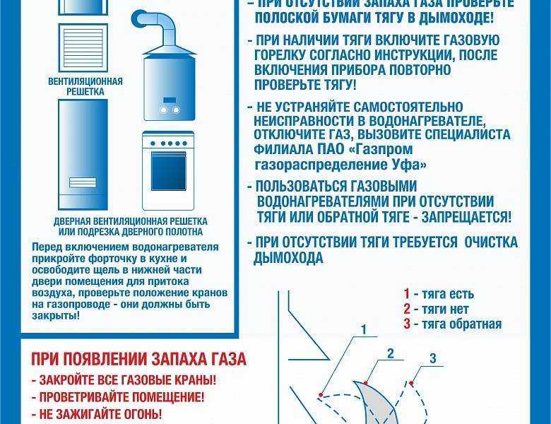 Аварийное отключение котла. Правила пользования газовым котлом. Как выключить газовый котел. Правила использования газового котла. Требования для отключения отопления.