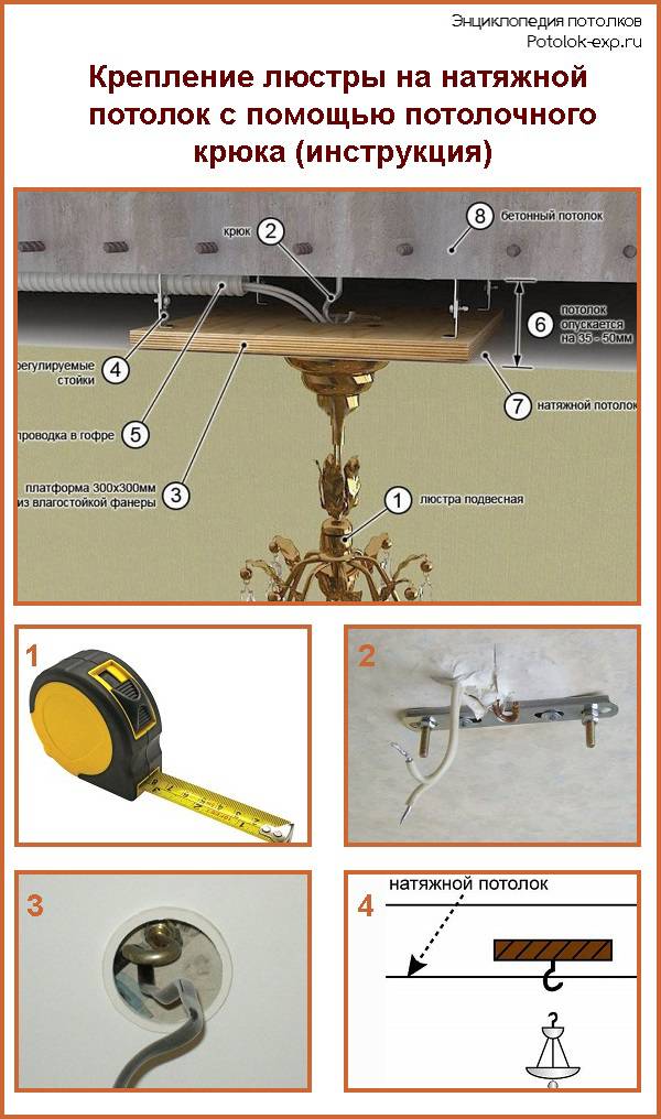 Способы подвешивания светильников к потолку из гипсокартона | онлайн-журнал о ремонте и дизайне