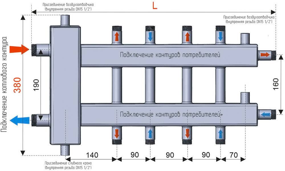 Распределительный коллектор отопления своими руками: схемы, нюансы сборки - точка j