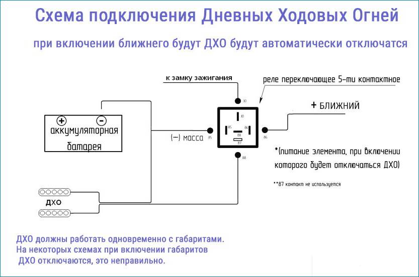 Схемы подключения дхо - tokzamer.ru