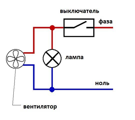 Установка вентилятора в ванной и туалете. схема подключения