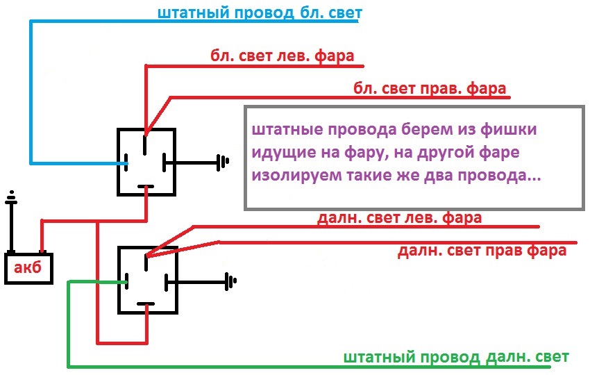 Как улучшить свет фар на машине