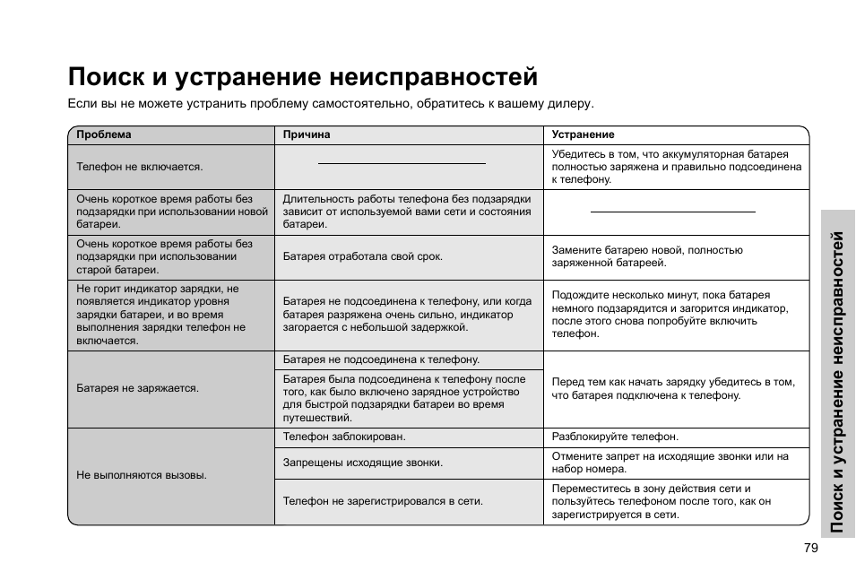 Ремонт розеток своими руками — подробная инструкция