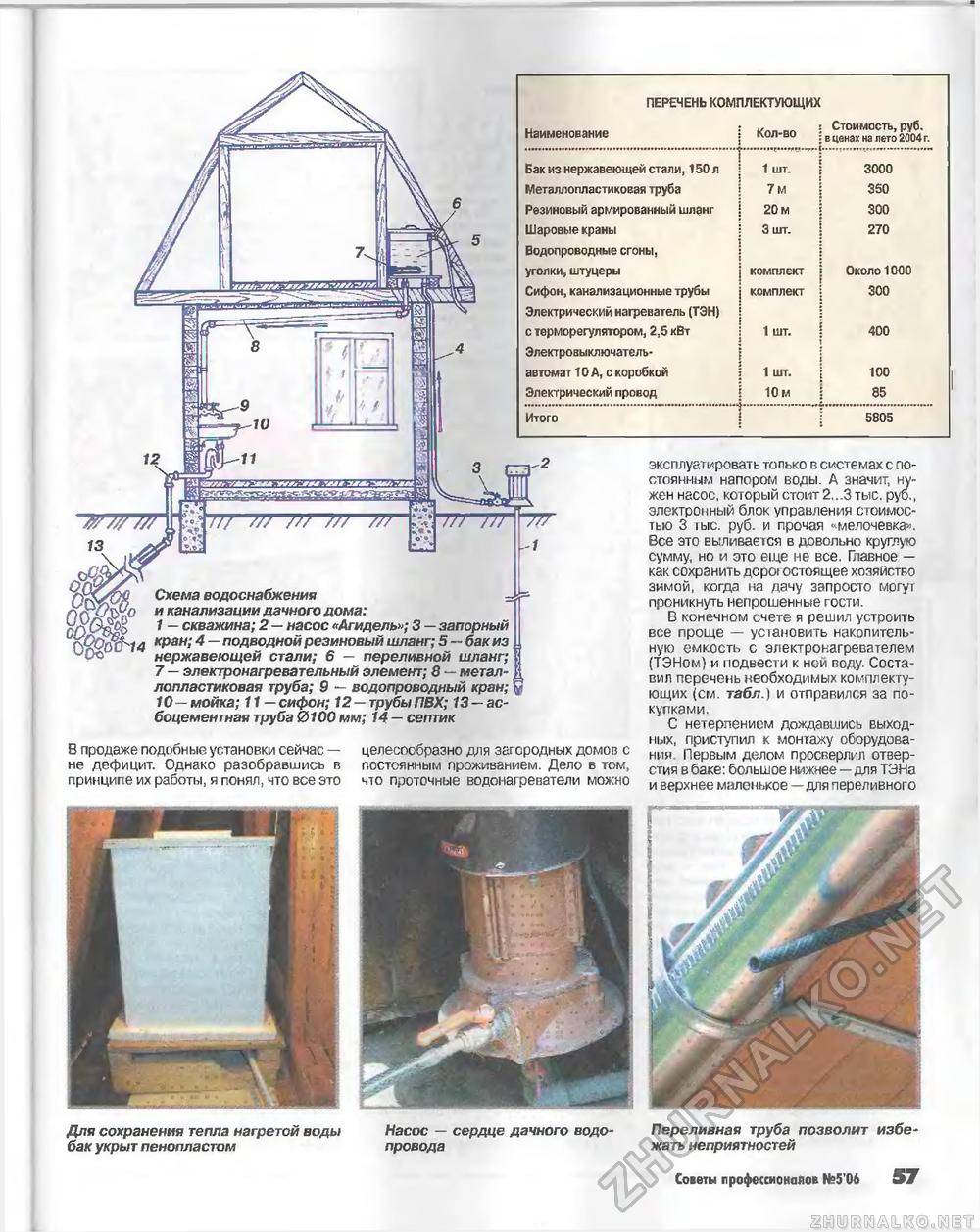 Насос "агидель": технические характеристики, устройство, подключение и ремонт